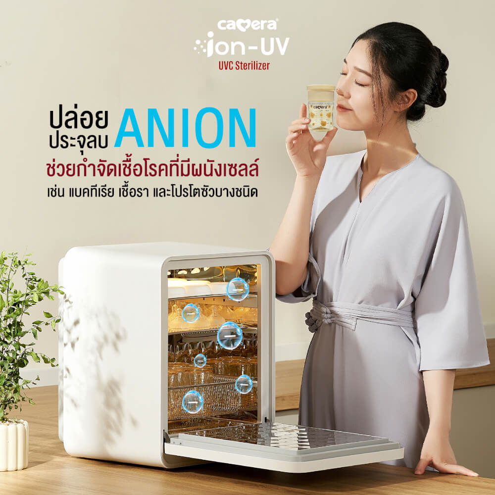 ตู้อบฆ่าเชื้อยูวี CAMERA ION-UV PRO ขนาด 25 ลิตร หลอดไฟรอบทิศ 32 ดวง